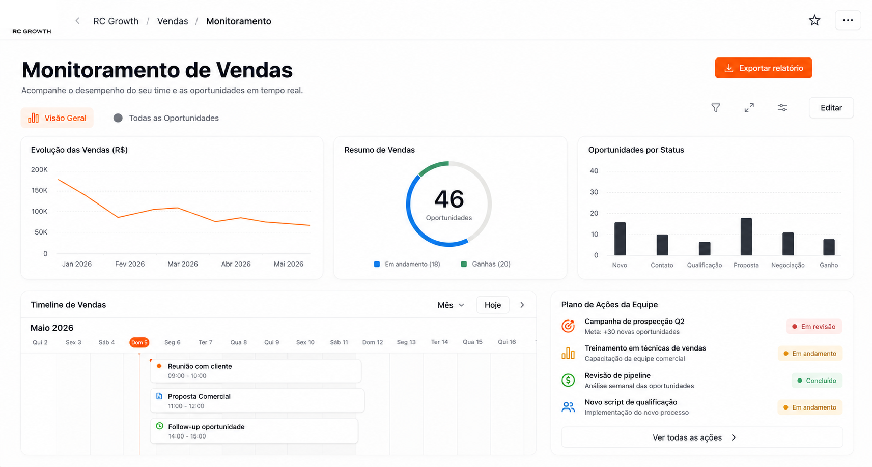 CRM Inteligente